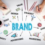 Understanding Branding and Its Importance to Your Business
