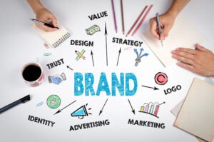 Understanding Branding and Its Importance to Your Business