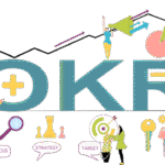 Understanding OKRs: Objectives and Key Results Explained