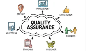 Understanding QA Frameworks in Call Center Operations